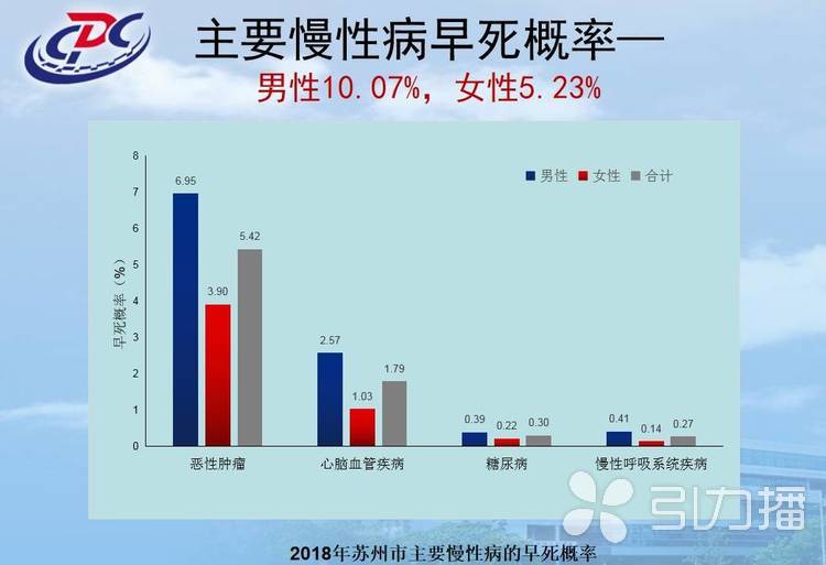 苏报集团（引力播）：吴江25岁青年睡梦中猝死 本月120已接报心跳呼吸骤停百余例.jpg